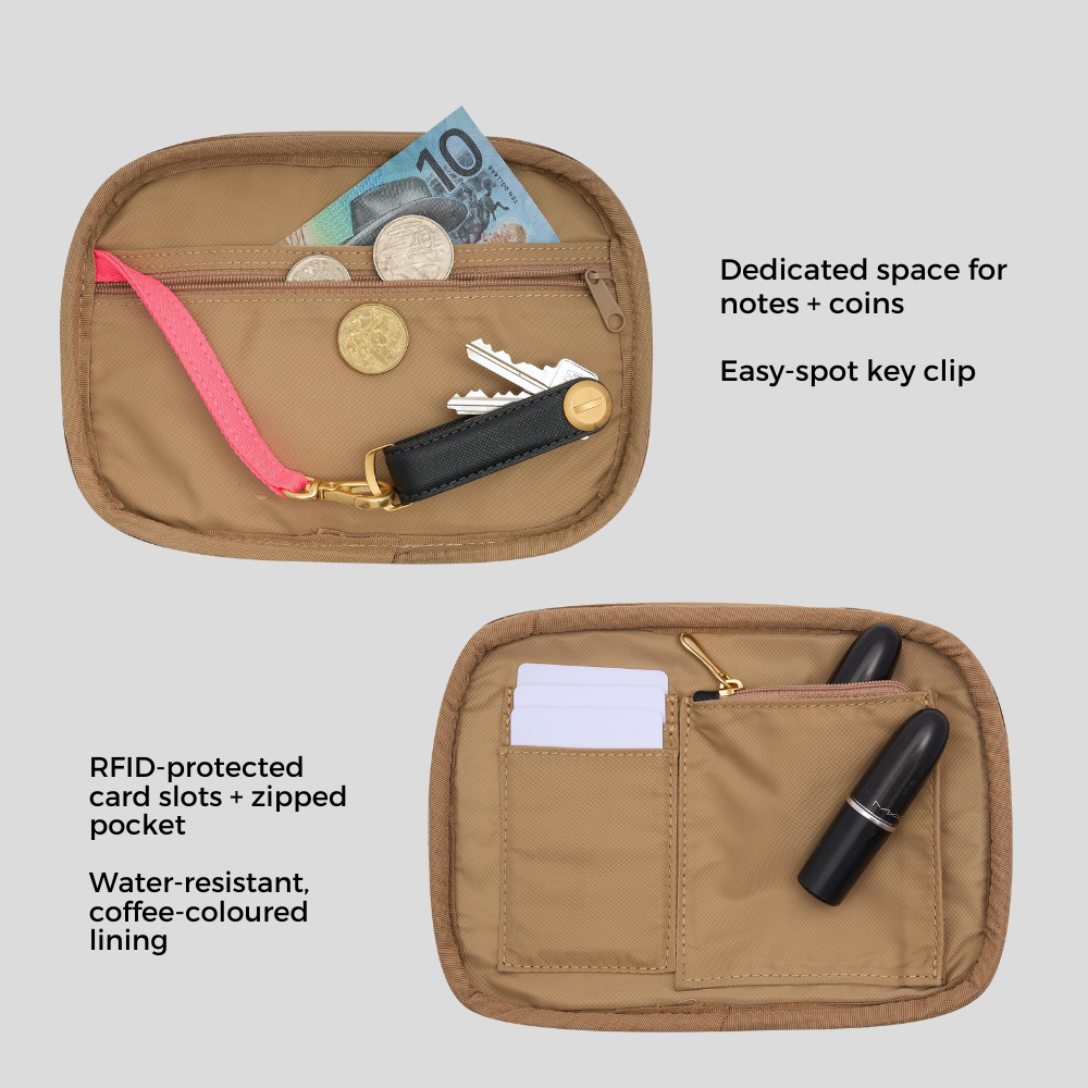 Mini Sidekick™ Wallet Crossbody in full-grain pebbled leather -- Tan
