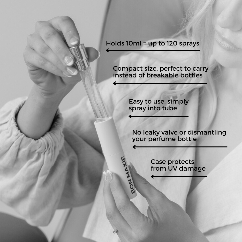 Refillable Perfume Atomiser up to 120 sprays -- Black