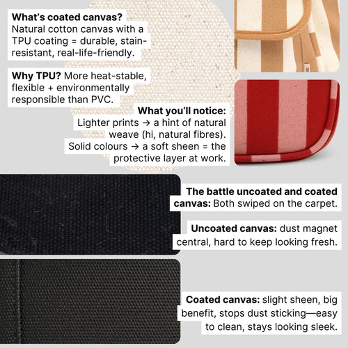 Bon Voyage Weekender Bag in signature coated canvas + leather -- Sage Gingham