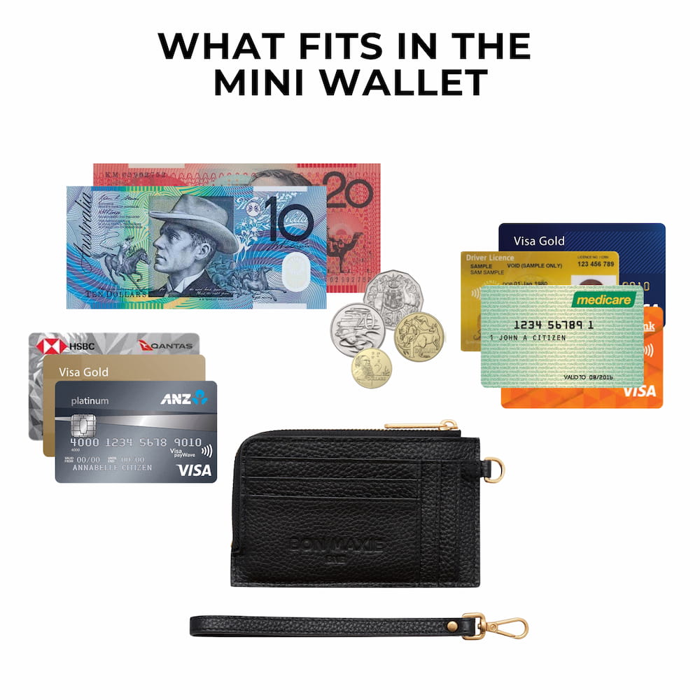 What fits in The Mini Wallet 