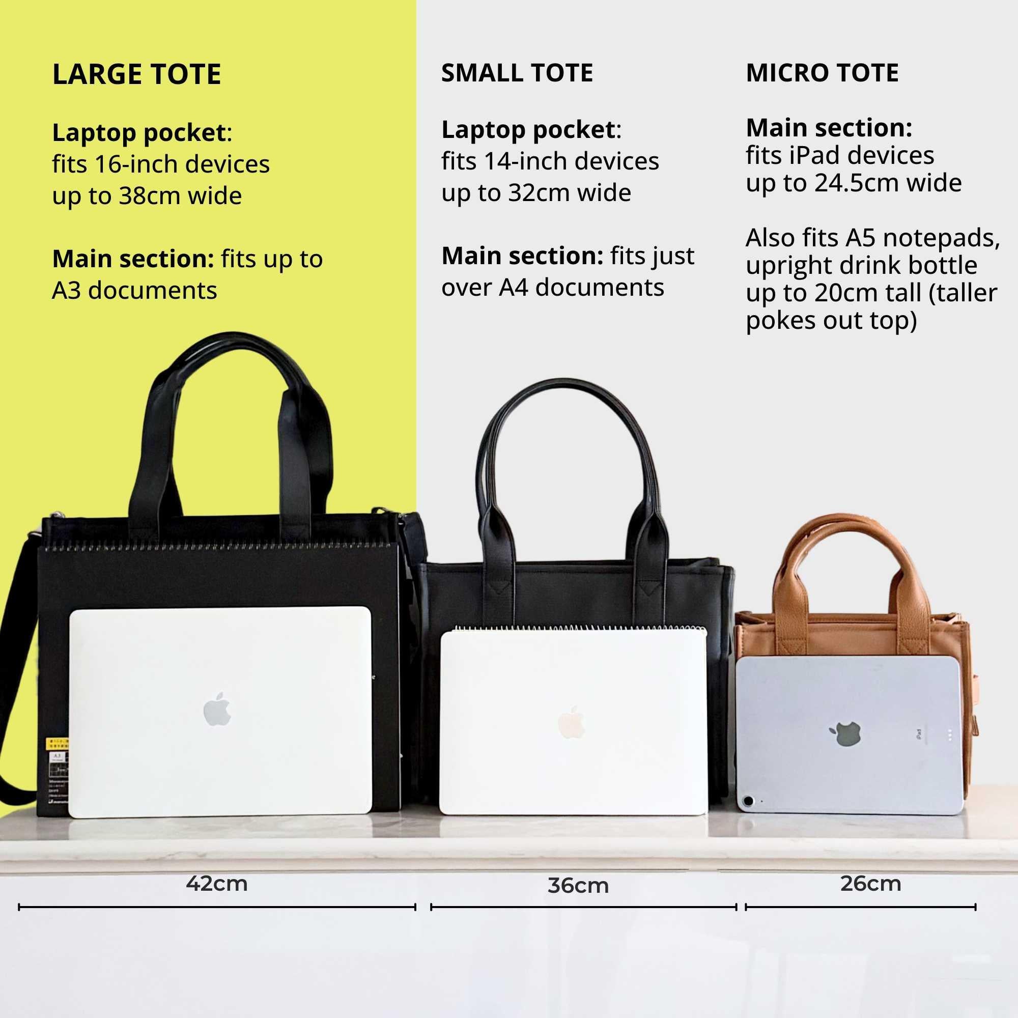 3 tote size comparisons
