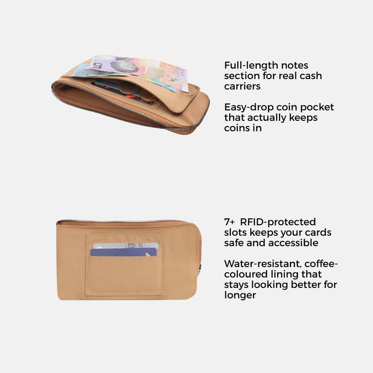 Bon Maxie Slimline Wallet showing interior pockets and lining detail
